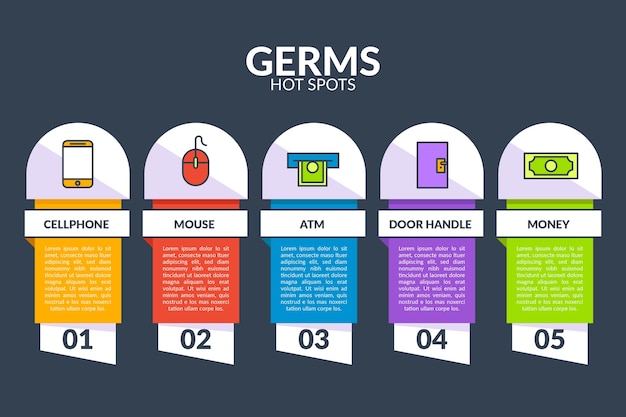 Germs Hot Spots Infographic Concept – Free Download