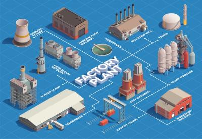Isometric Flowchart of Industrial Buildings with Isolated Plant Area Images – Free Download