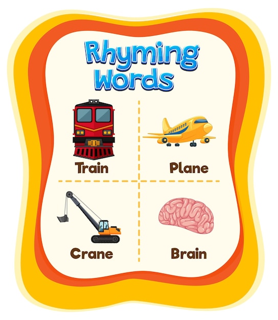 Educational Chart of Rhyming Words – Free Download