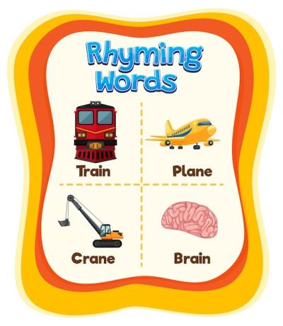 Educational Chart of Rhyming Words – Free Download
