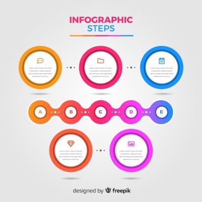 Infographic Steps Template Flat Design – Download Free Stock Photo