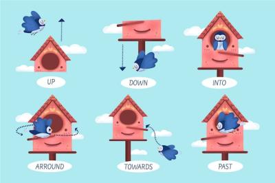 Bird-Themed English Prepositions Set – Free Download