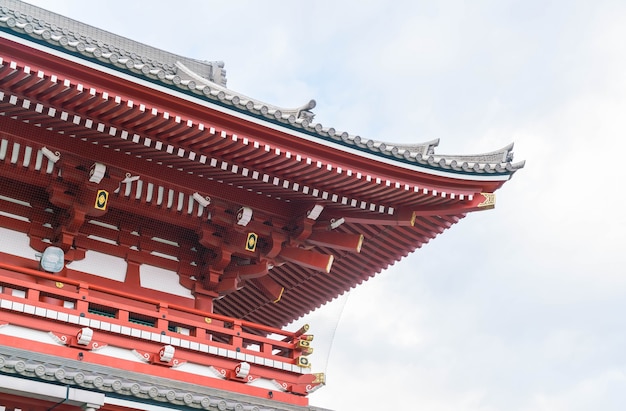 Stunning Sensoji Temple Architecture in Asakusa, Japan – Free Download
