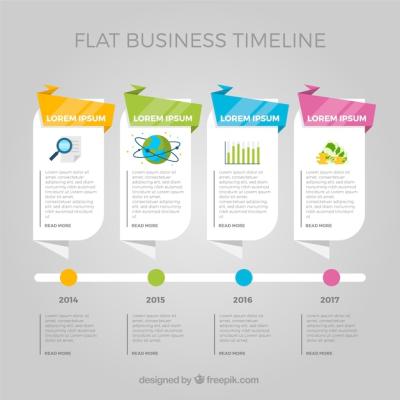 Colorful Business Timeline in Flat Design – Free Download