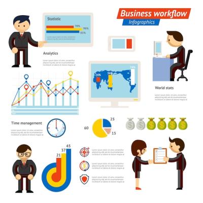 Business Infographic Workflow Illustration: Various Stages of Business | Free Download