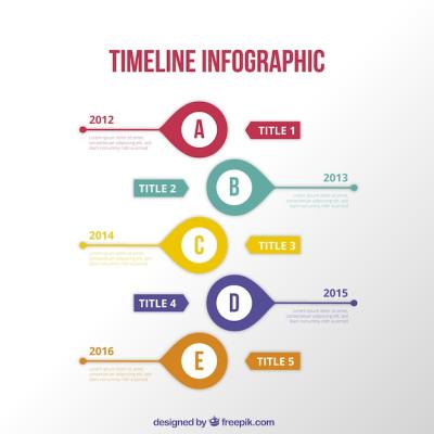 Minimalist Infographic Template with Timeline – Free Download