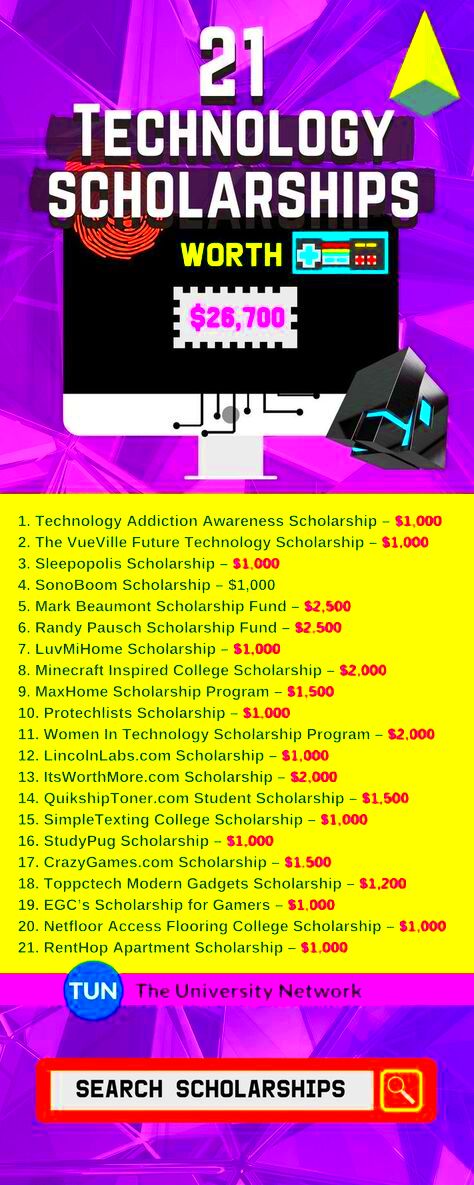 21 Technology Scholarships Worth 26700 School scholarship 