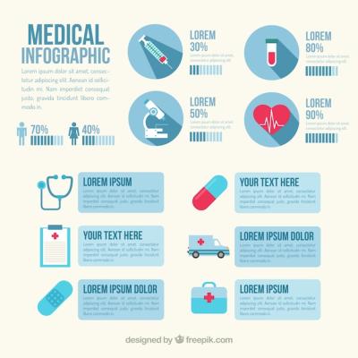 Blue Color Medical Infographic – Free to Download