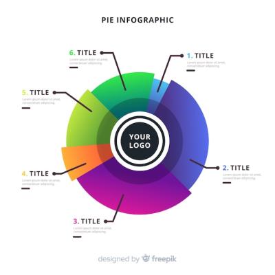 Pie Infographic Design – Download Free Stock Photo