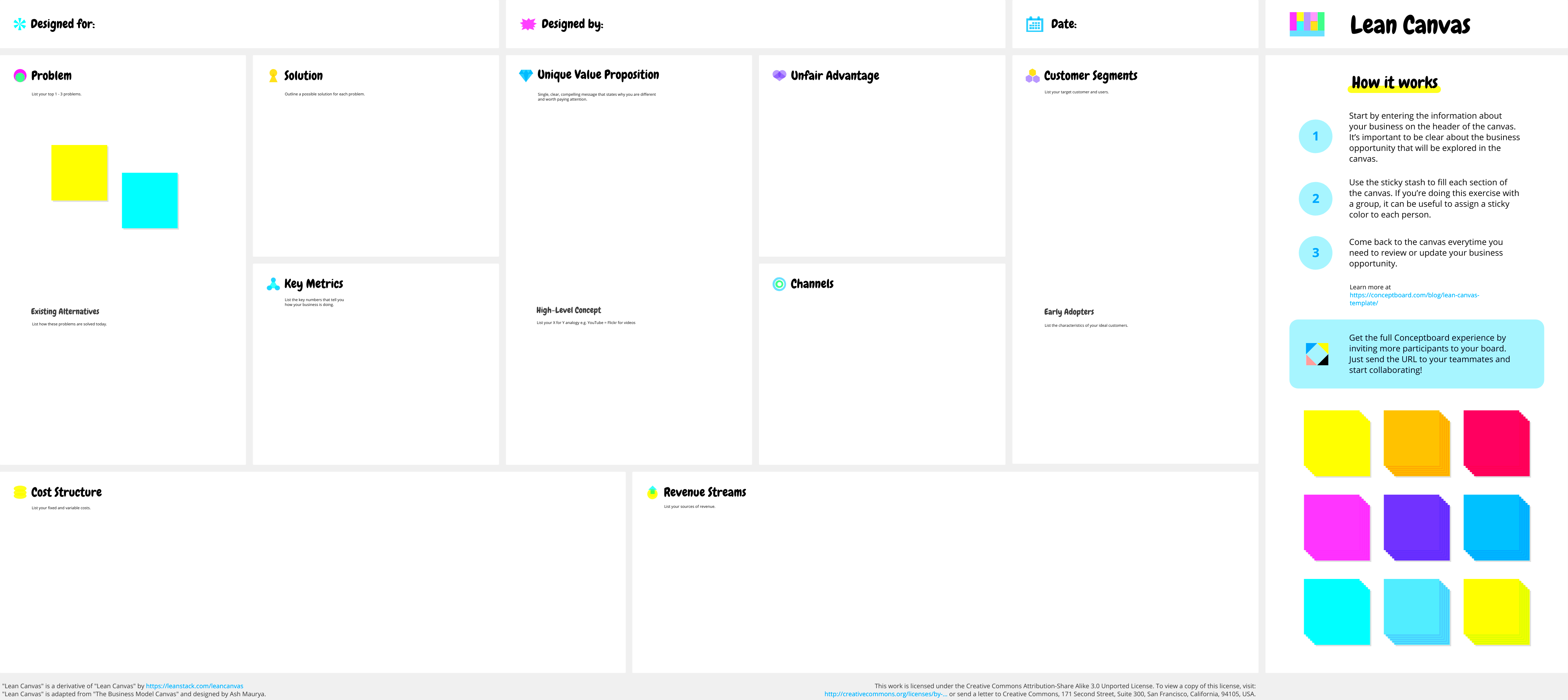 Lean Canvas in 9 easy steps Free Template Conceptboard