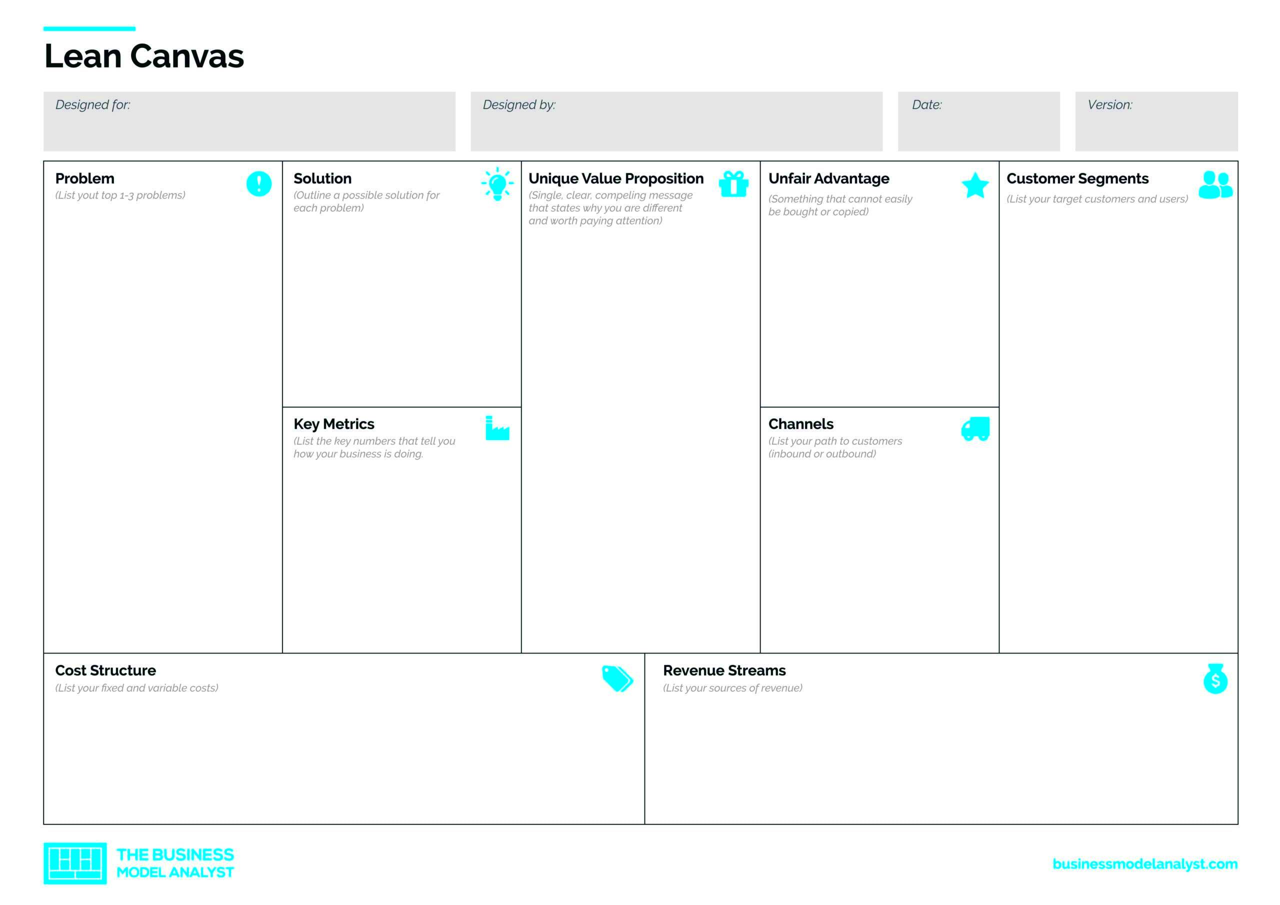 Lean Canvas Template PDF