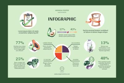 Watercolor Nutritionist Advice Infographic – Free Download