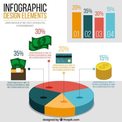 Graphs of Economy – Download Free Stock Photos