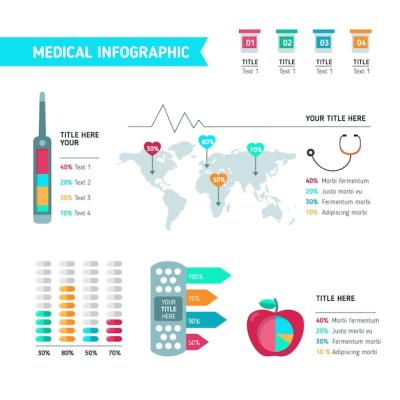 Professional Medical Infographic Template – Free Download