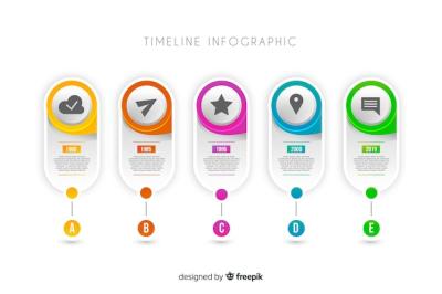 Professional Timeline Infographic – Free Download