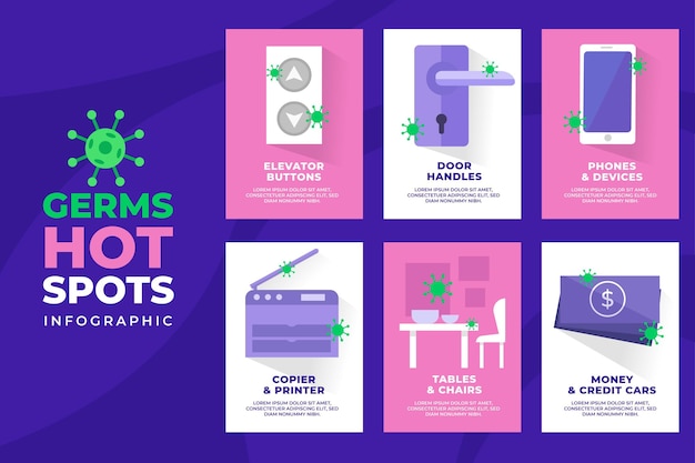 Germs Hot Spots Infographic – Free Stock Photo, Download Free