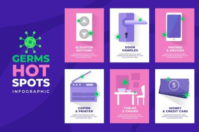 Germs Hot Spots Infographic – Free Stock Photo, Download Free