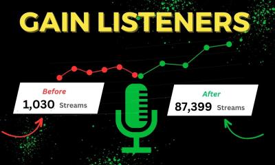 I Will Do Organic Spotify Music Promotion by Meta Ads