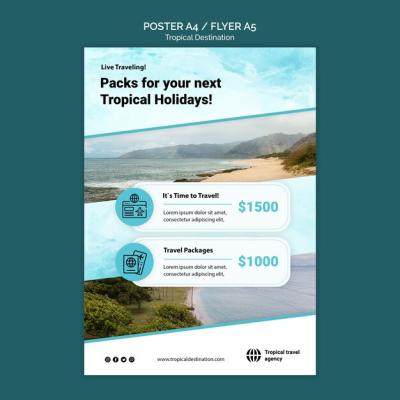 Tropical Destination Poster Template Design â Free Download