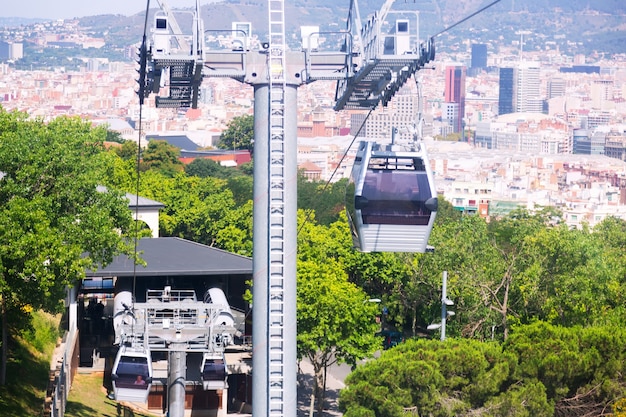 Montjuic Cable Car in Barcelona, Spain – Free Stock Photo for Download