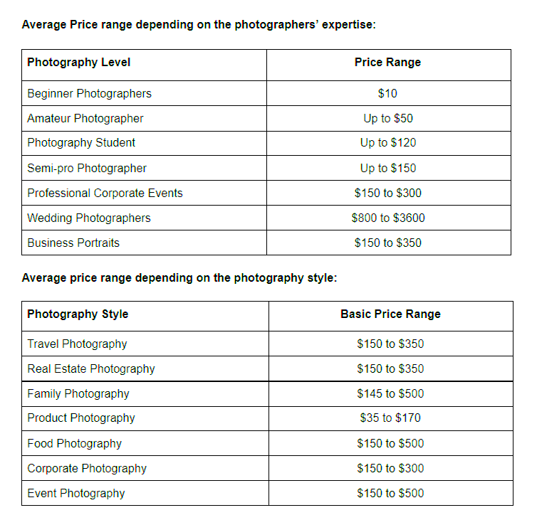 How to Find Professional Freelance Photographers A Complete Guide