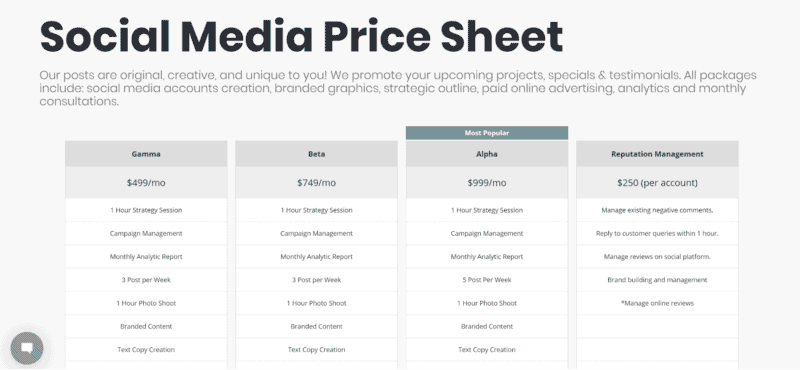 How Much to Charge for Social Media Management Guide MavSocial