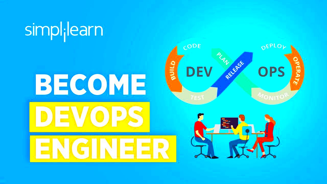 How To Become A DevOps Engineer DevOps Engineer Skills Roadmap