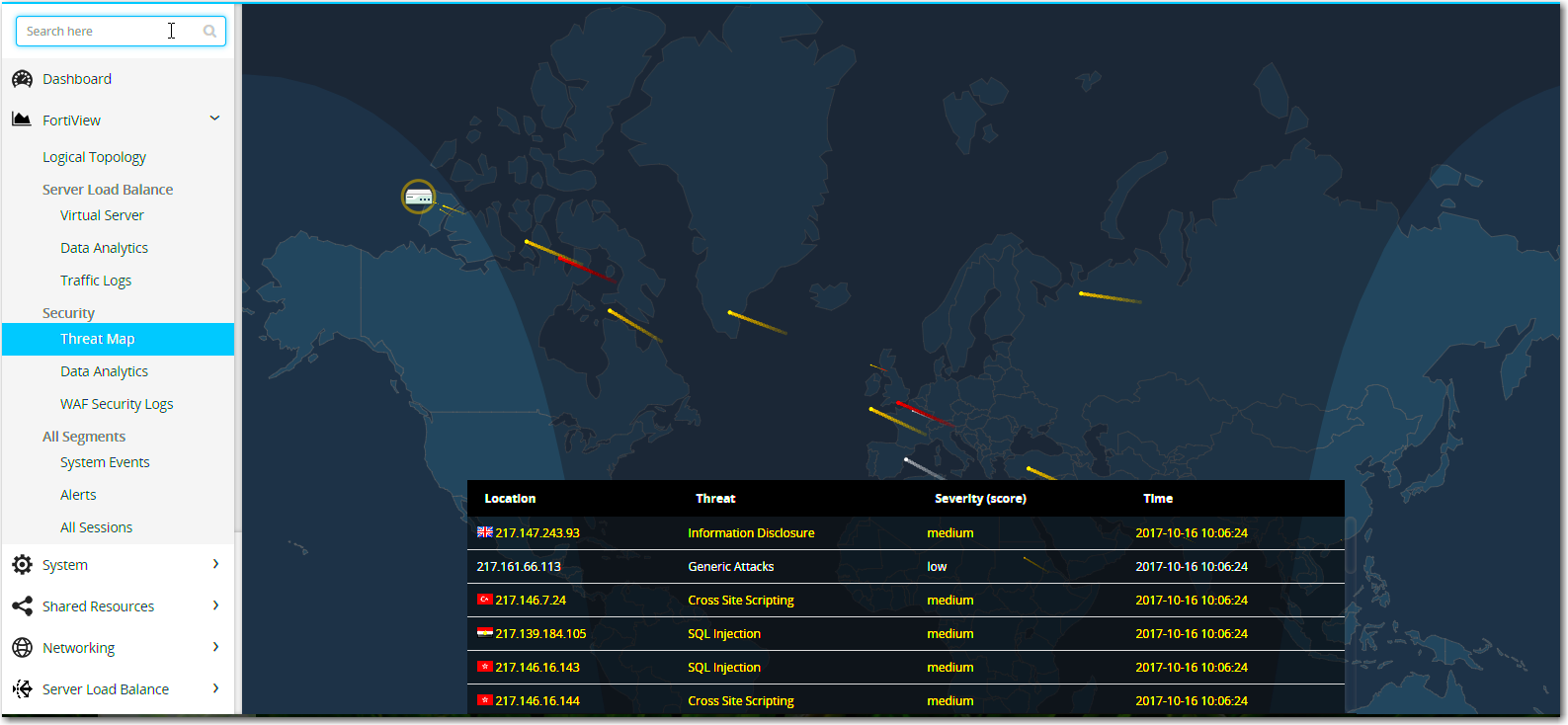 Threat Map FortiADC 541