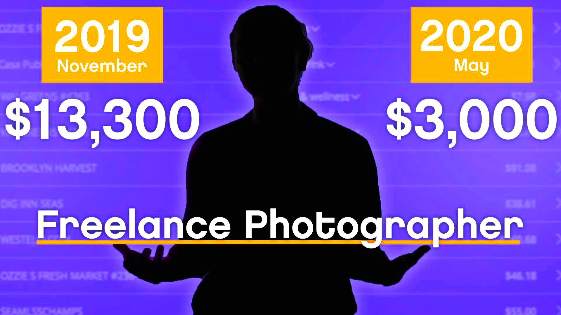 Watch How This Freelance Photographer Making 125K In NYC Budgets Her 