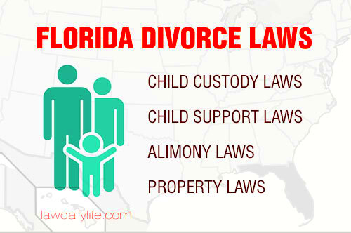 Florida Divorce Laws Child Custody Support Alimony Property Division