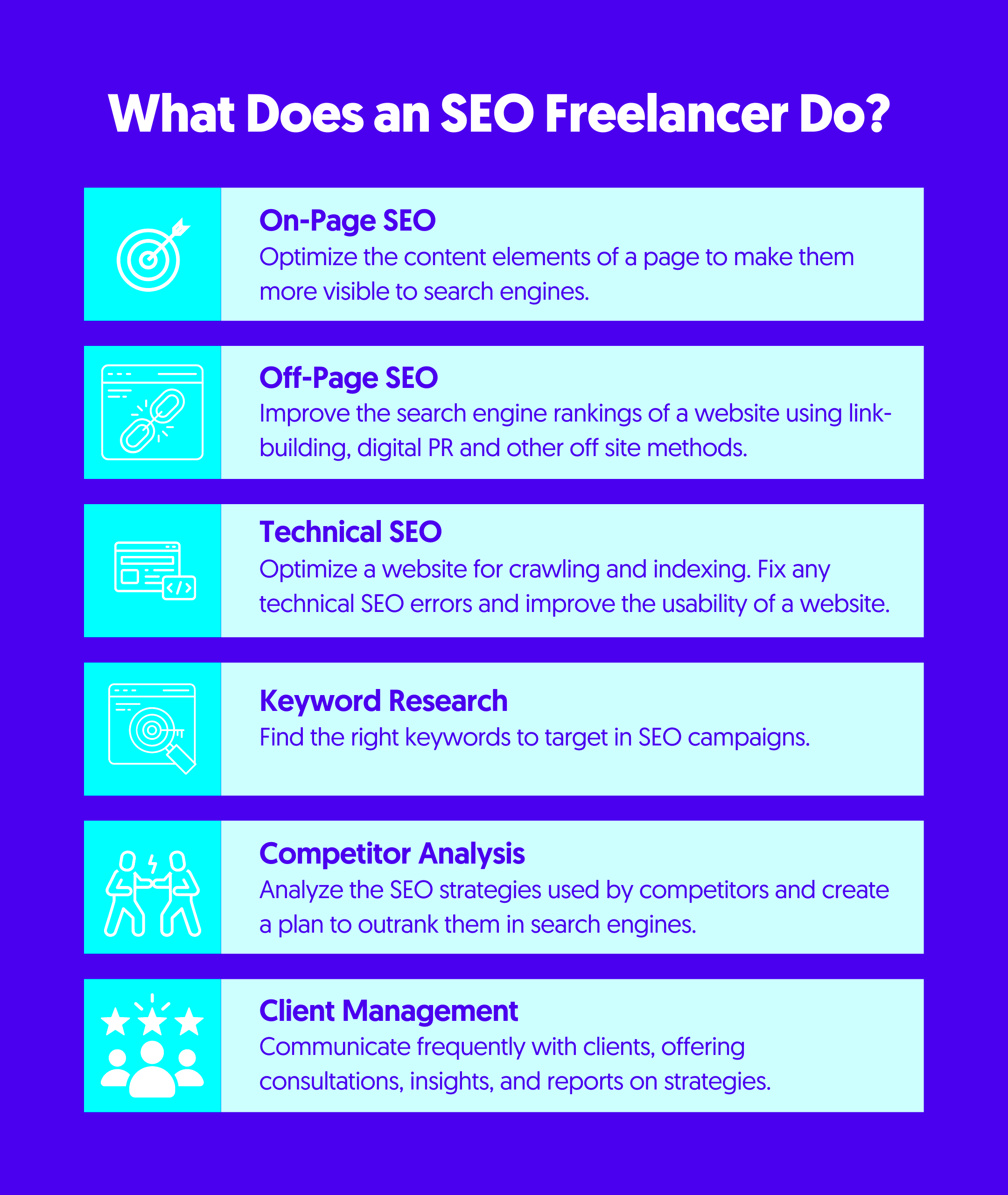 How To Become An SEO Freelancer In 10 Steps Beginners Guide