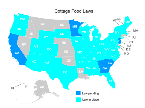 Cottage Food Laws Insights for home baking businesses BakeCalc