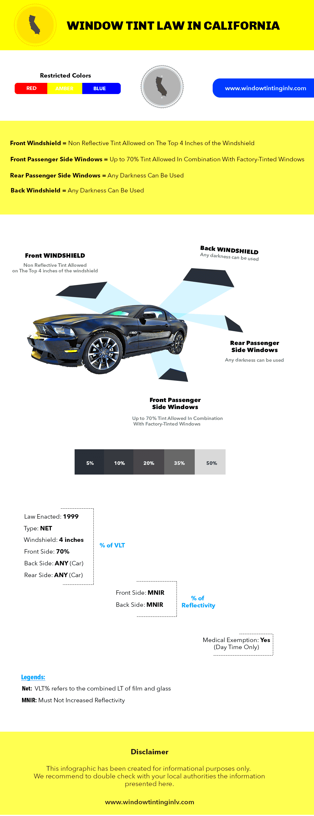 Window Tint Law in California What You Need To Know In 2023