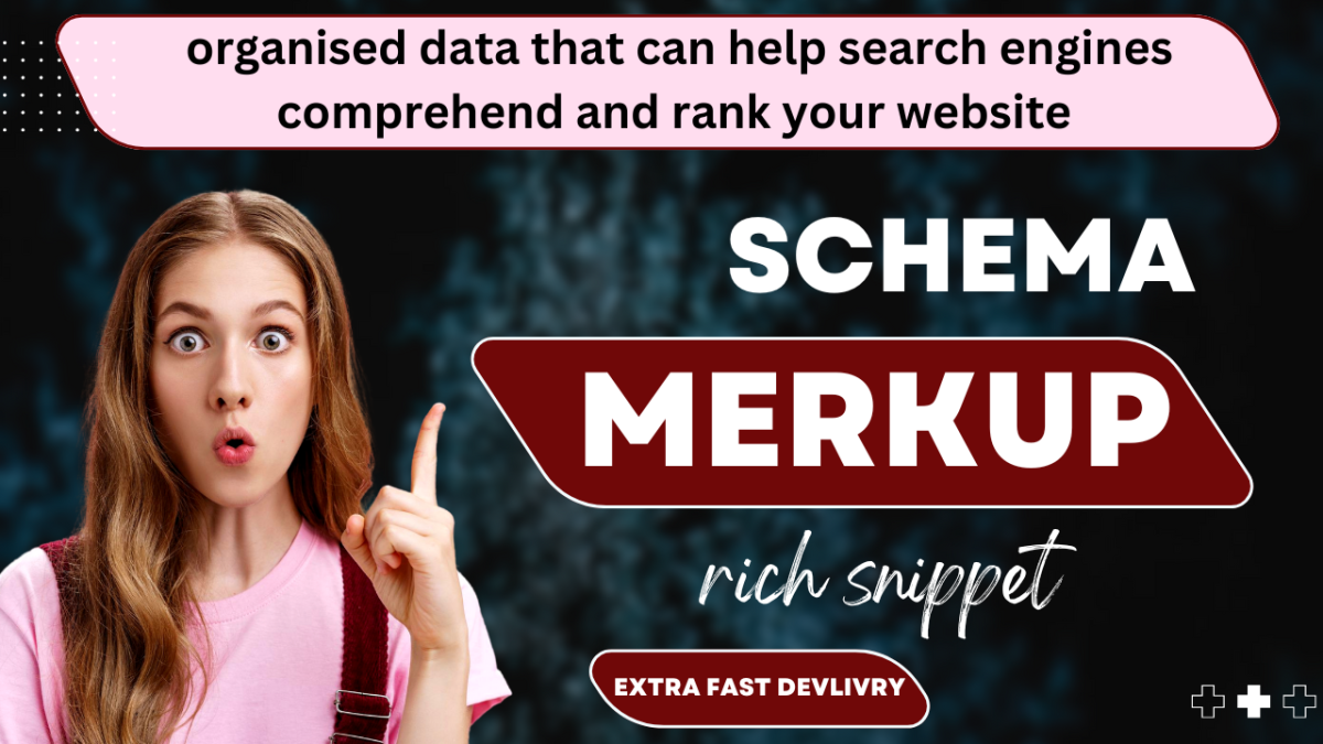 Do Schema Markup, Rich Snippet Structured Data for Products