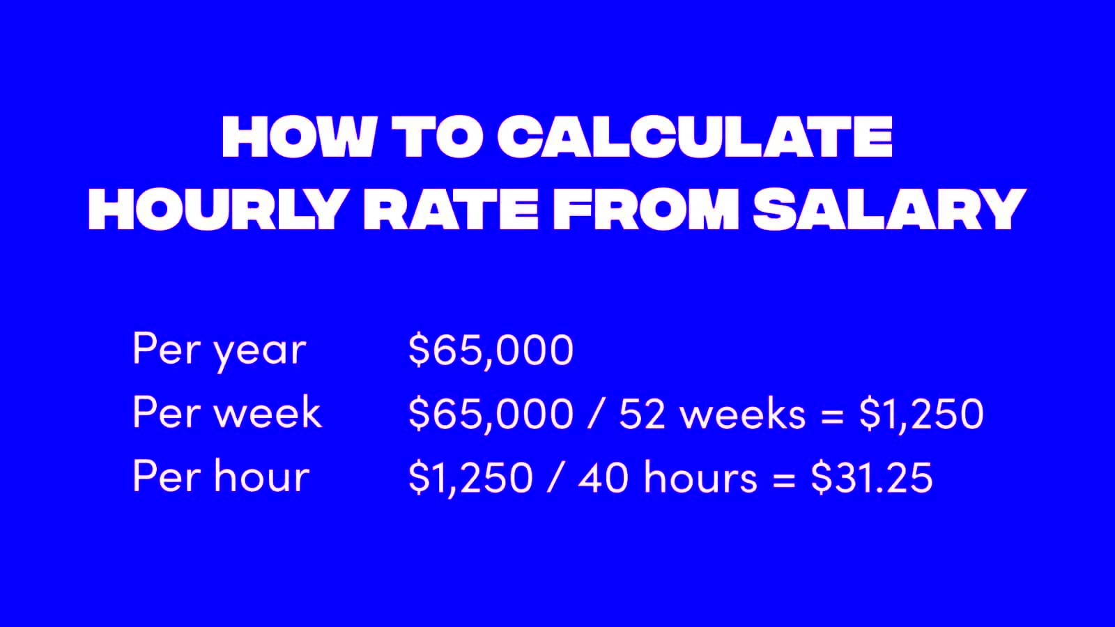 Freelance Graphic Design Rates Pricing Guide For 2024