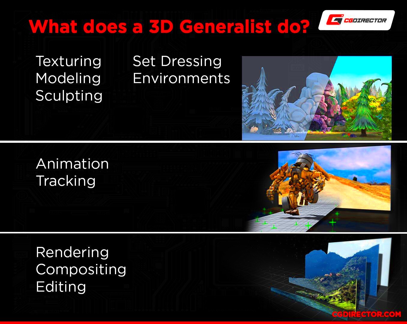 How to Make Money as a 3D Artist 9 Fulfilling Ways