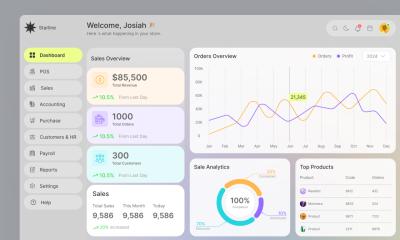 I Will Create Stunning UI/UX Designs for POS, ERP, and Dashboard Systems in Figma