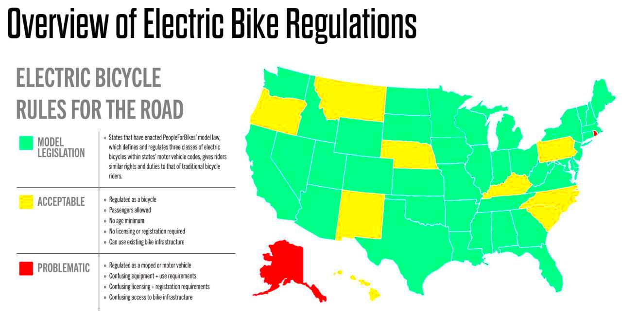 Is A Motorized Bicycle Legal In Texas A Comprehensive Guide