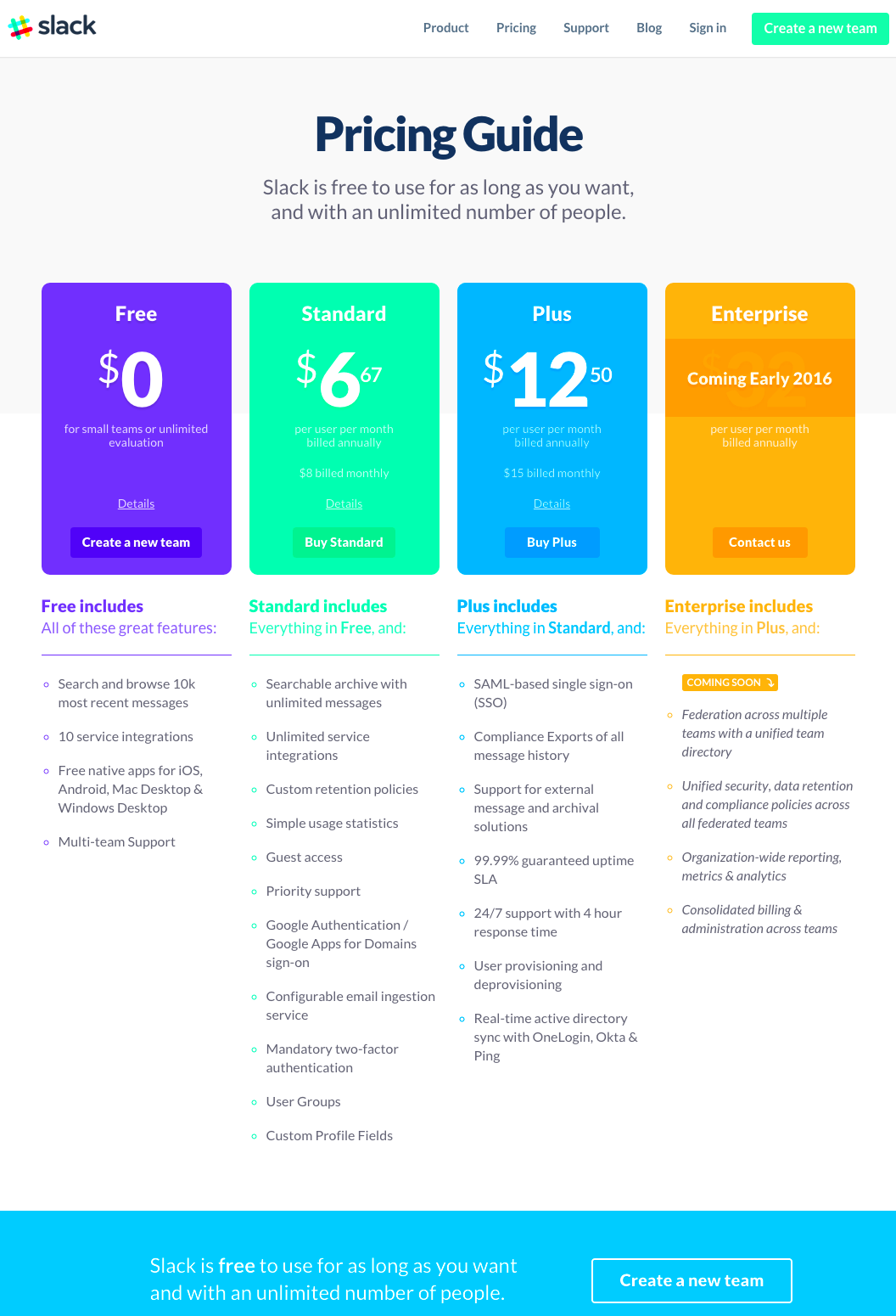 12 Best Pricing Page Examples To Inspire Your Own Design Web design 