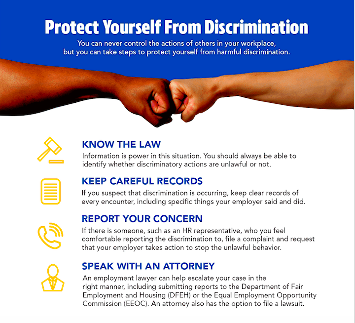 How To Prevent Workplace Discrimination Alternativedirection12