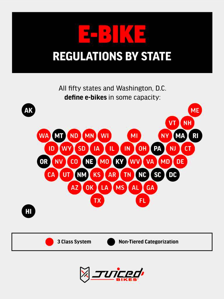 2023 EBike State Laws and Regulations Ebike Bike All terrain bike