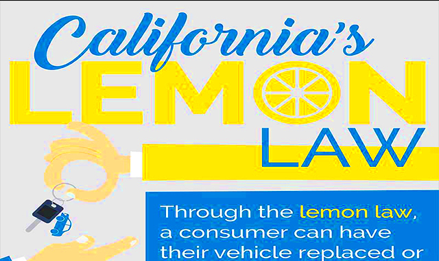 California Lemon Law Attorney infographic Visualistan