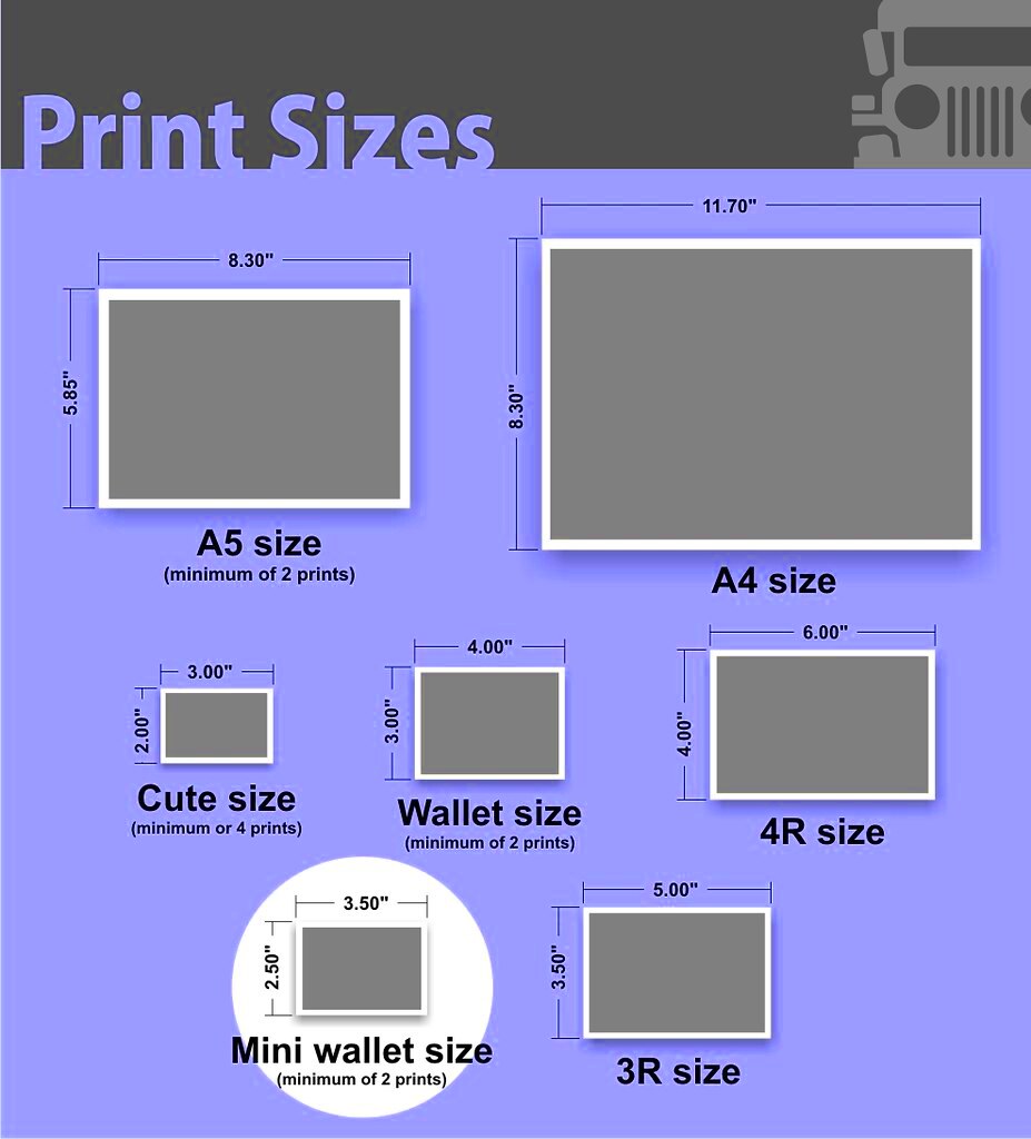 photo paper sizes 3R Wallet  Visit us now at wwwphotojeepn  Flickr