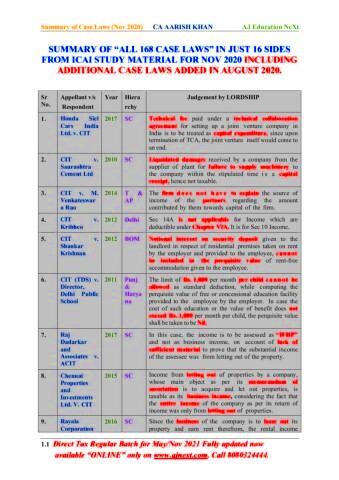 SummaryofCaseLaws