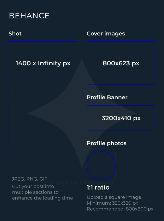 The complete size guide for social media  Drown Studio