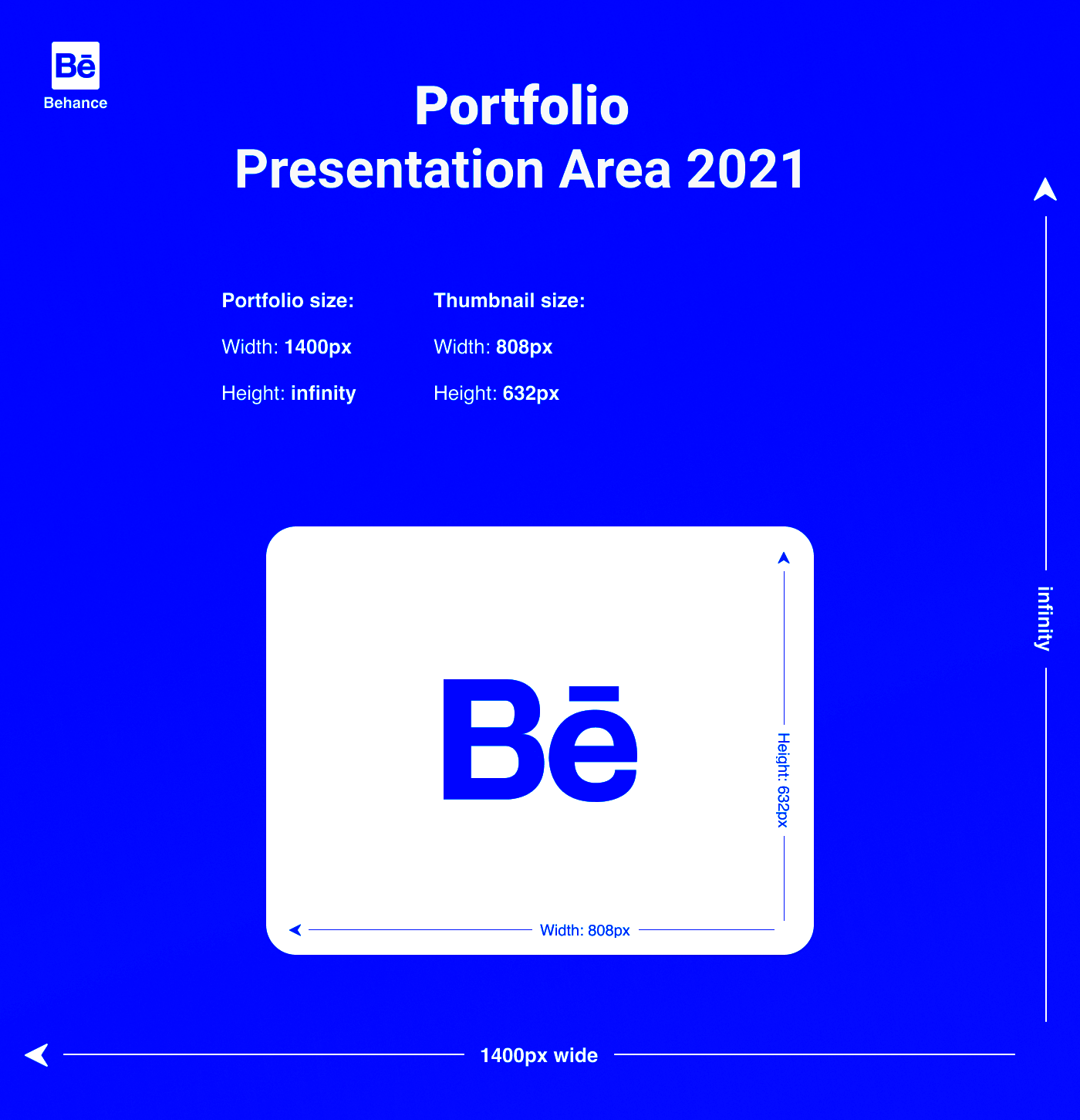 Behance Dimensions 2021  Behance