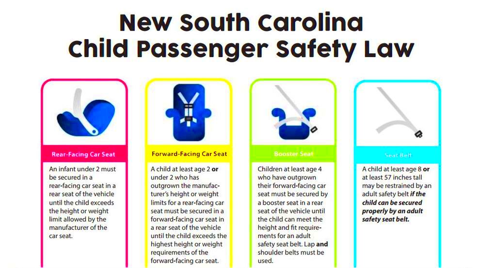 Buckle up South Carolina updates child car booster seat law WPDE