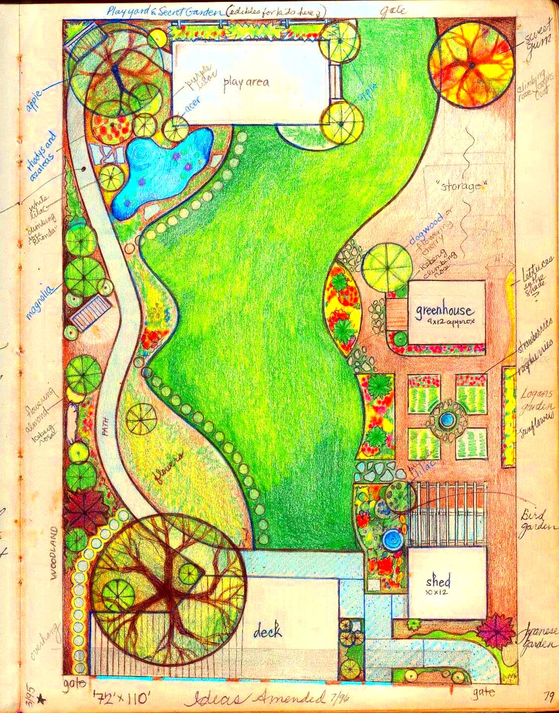 Backyard Landscaping Templates Make A Landscape Design For Your Back 