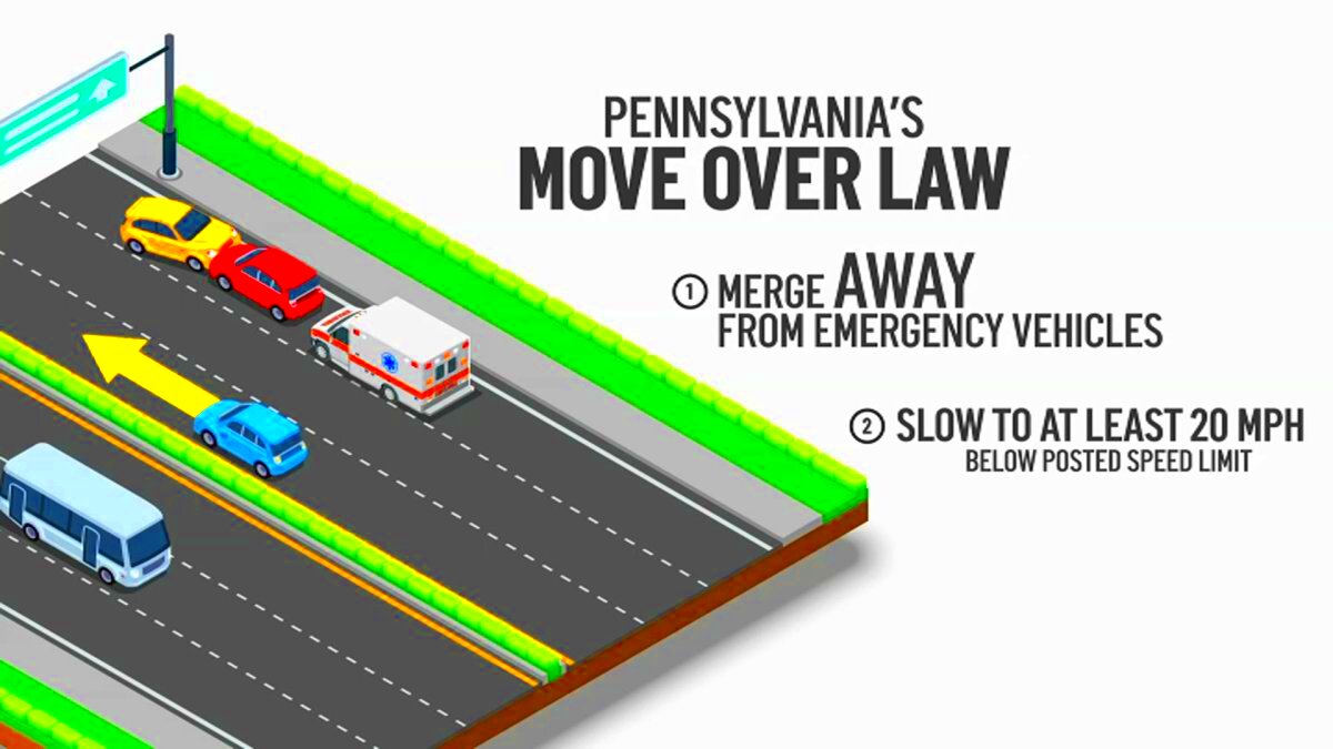 Move Over Law Drivers Face Fines for Not Slowing Down as You 