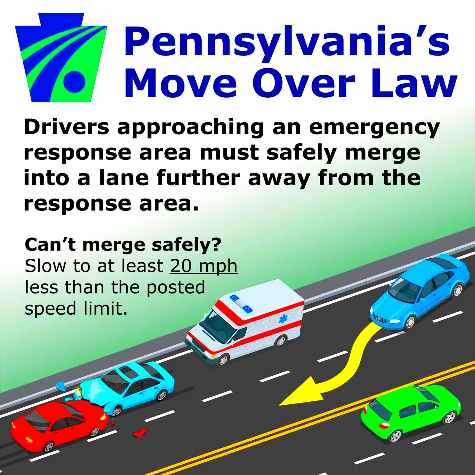 Move Over as You Approach Flashing Lights on Pennsylvania Roads or 